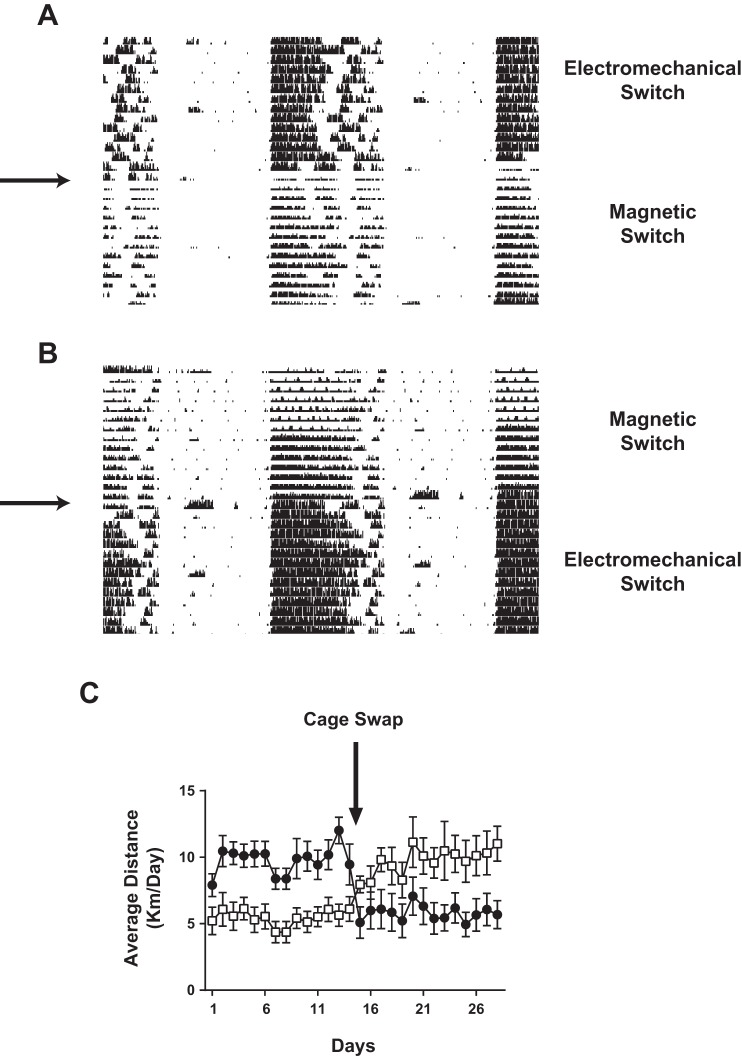 Fig. 4.