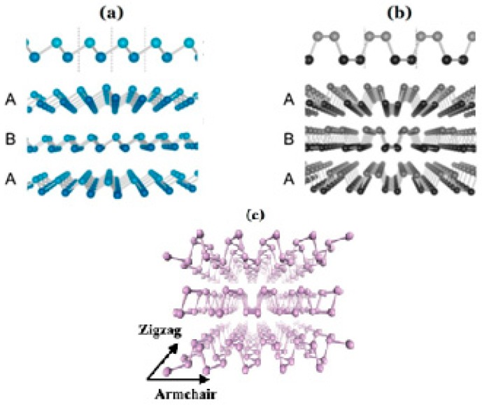 Figure 13