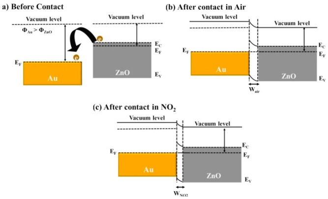 Figure 16