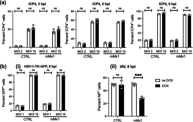 FIG 4