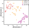 Figure 4—figure supplement 1.