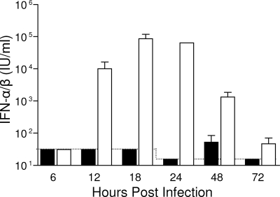 FIG. 9.