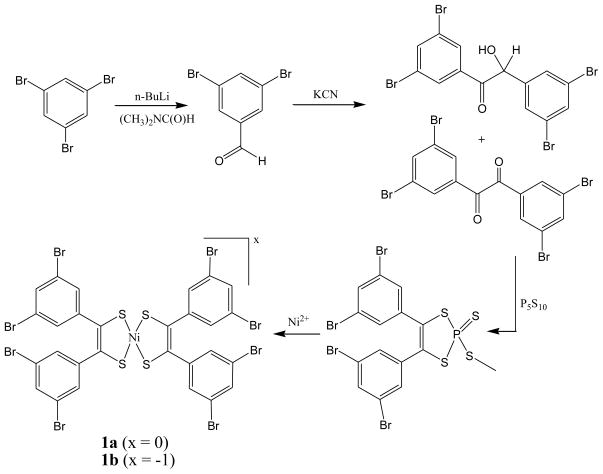 Scheme I