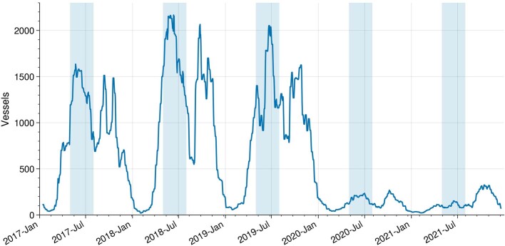 Extended Data Fig. 6