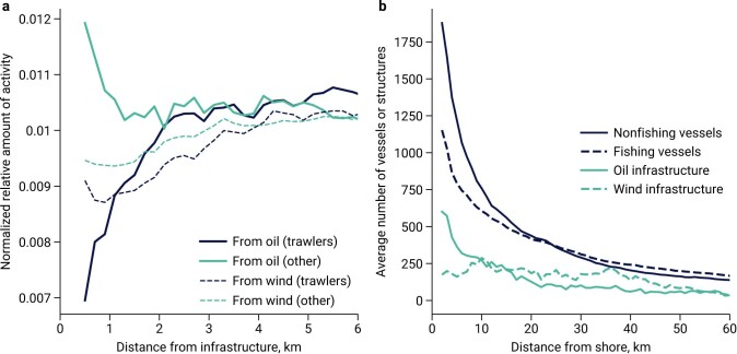 Extended Data Fig. 10