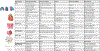 Fig. 4 |