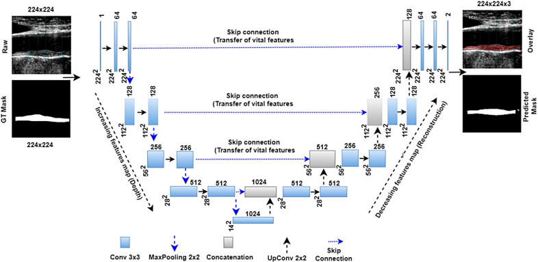 Fig. 7.
