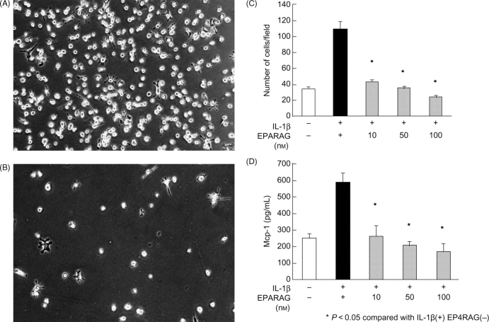 Figure 6