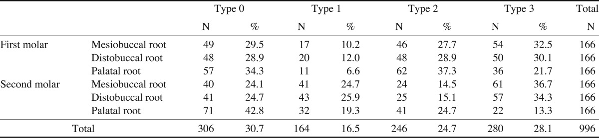 graphic file with name isd-42-219-i001.jpg