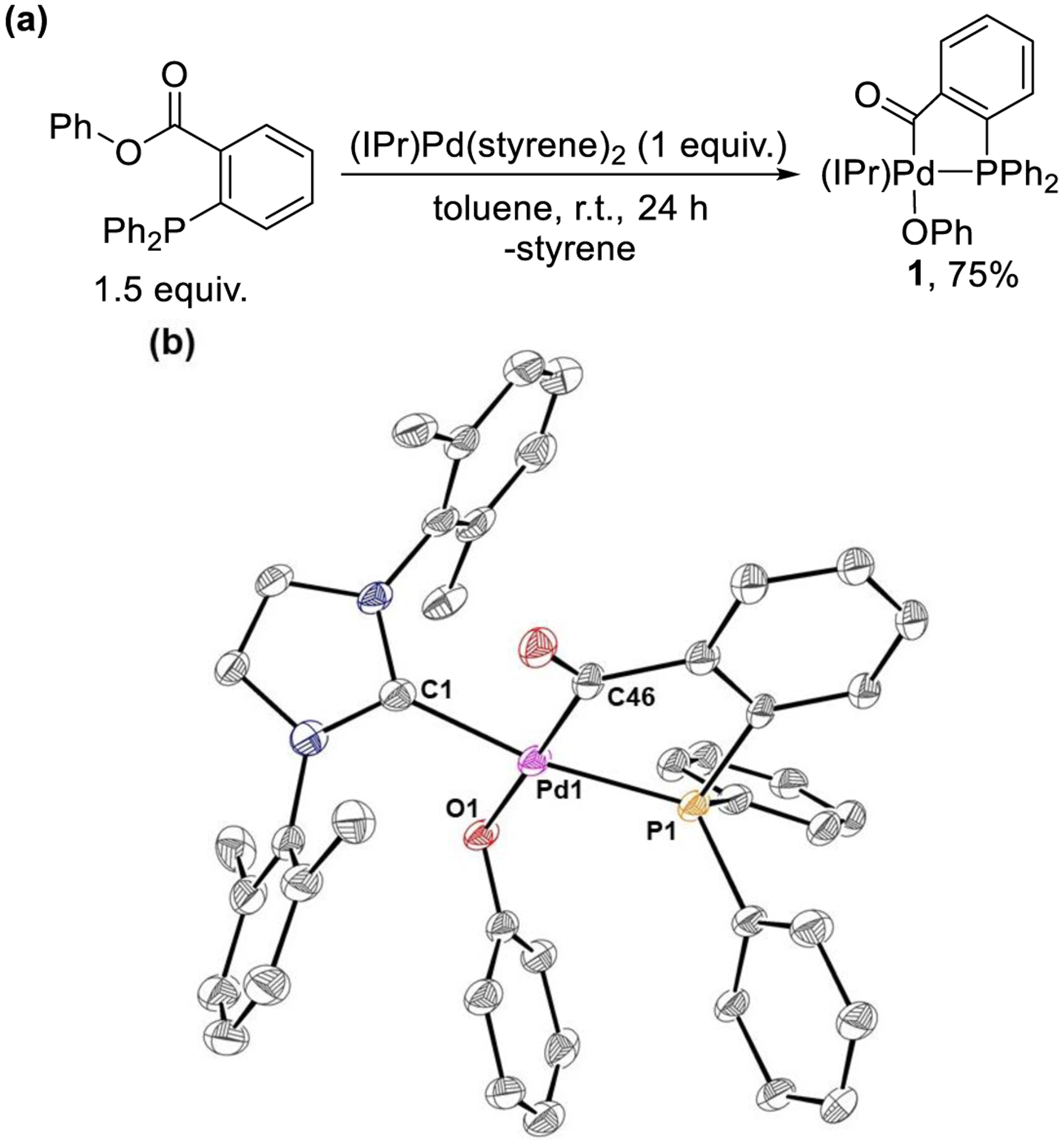 Figure 9.