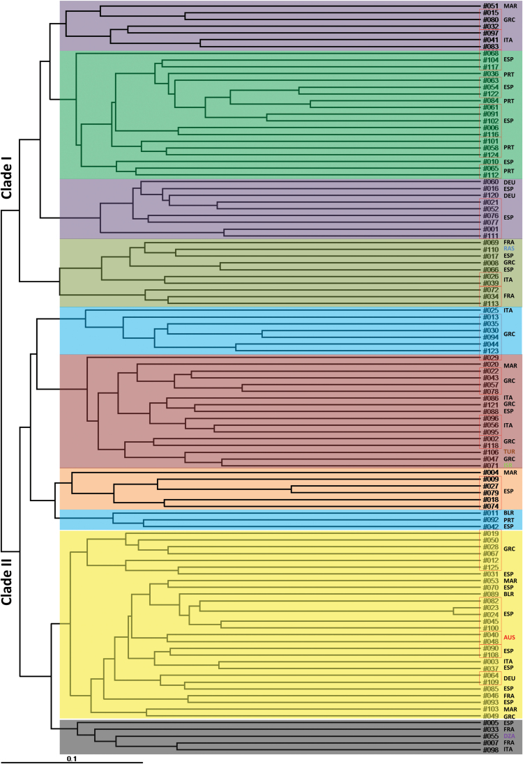 Fig. 4.