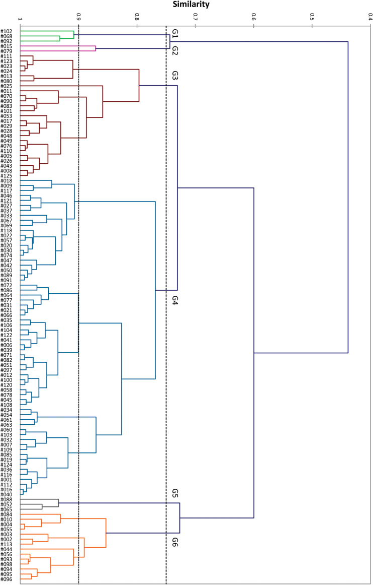 Fig. 2.