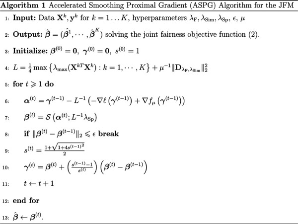 graphic file with name nihpp-2105.04648v4-t0001.jpg