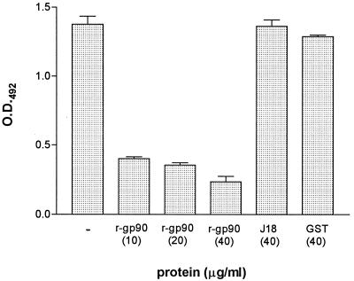 FIG. 1