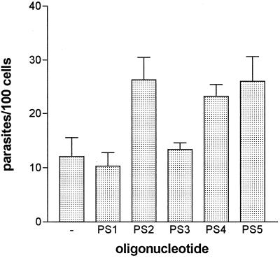 FIG. 8