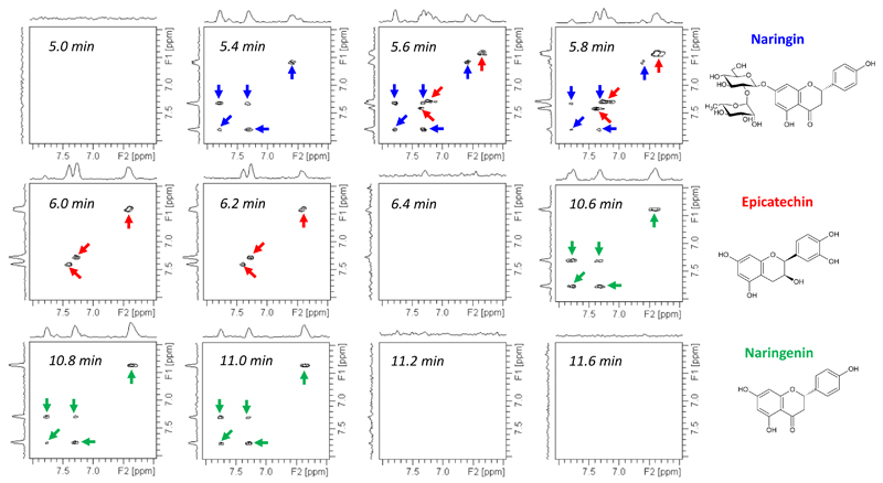 Figure 11