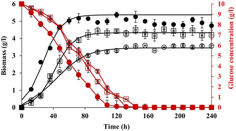 Fig. 1