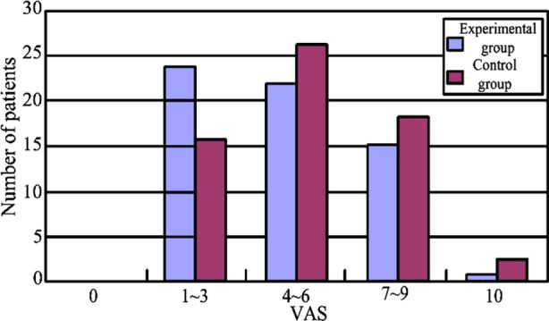 Fig.1