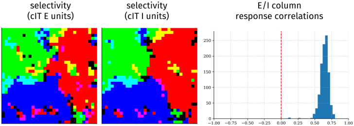 Fig. 2.