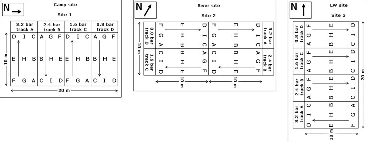 Fig. 3