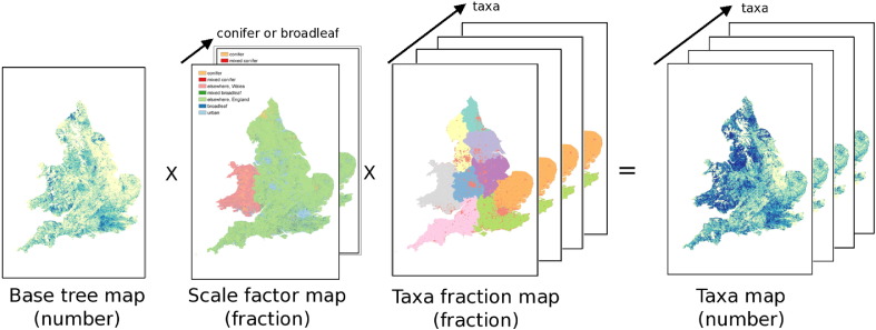 Fig. 1