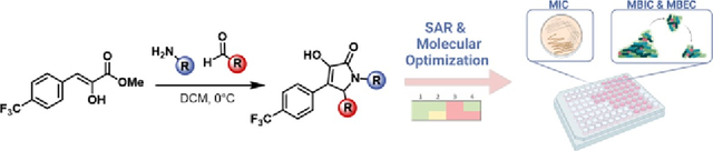 graphic file with name nihms-1960445-f0001.jpg