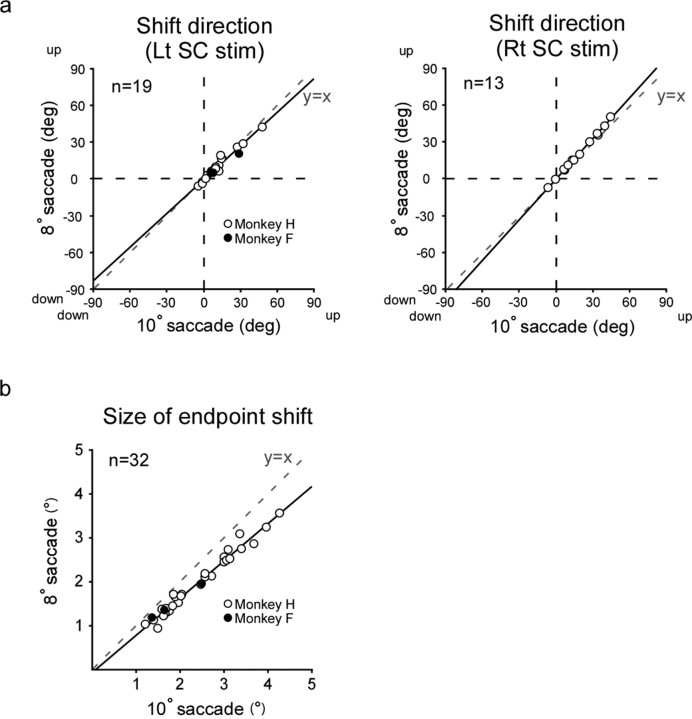 Figure 12.