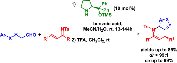 Scheme 9