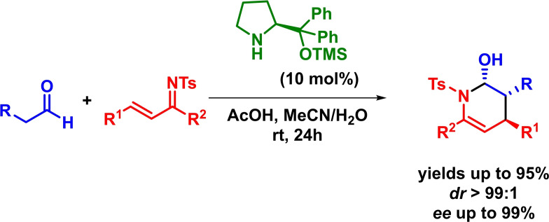 Scheme 8