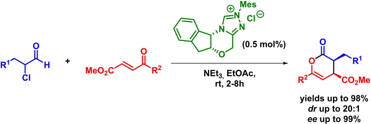 Scheme 6