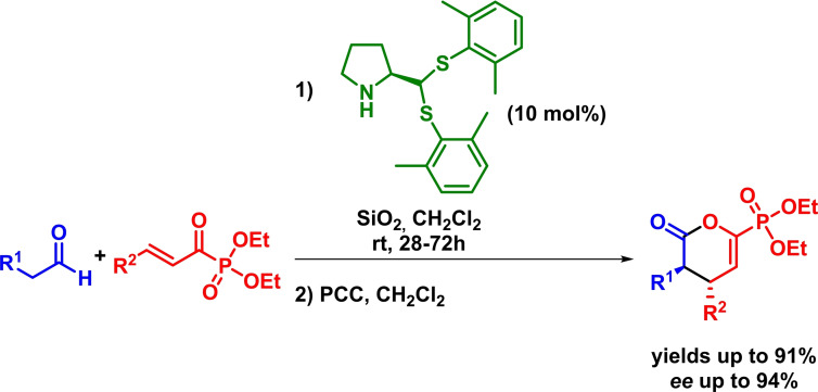 Scheme 13