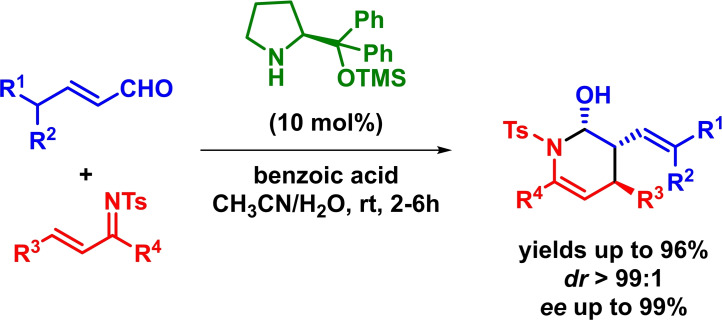 Scheme 19