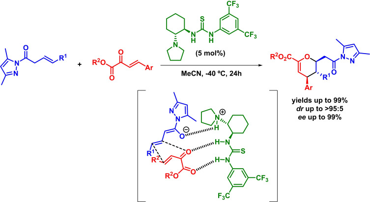 Scheme 26