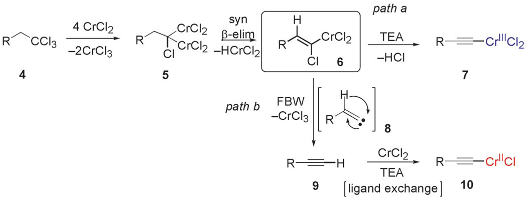 Scheme 2