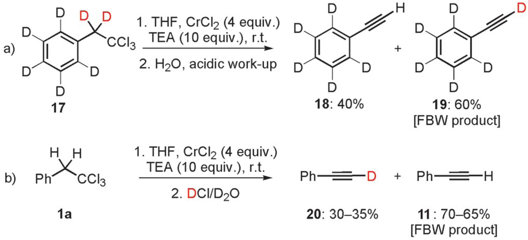 Scheme 6