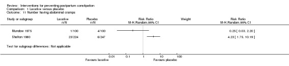 Analysis 1.11