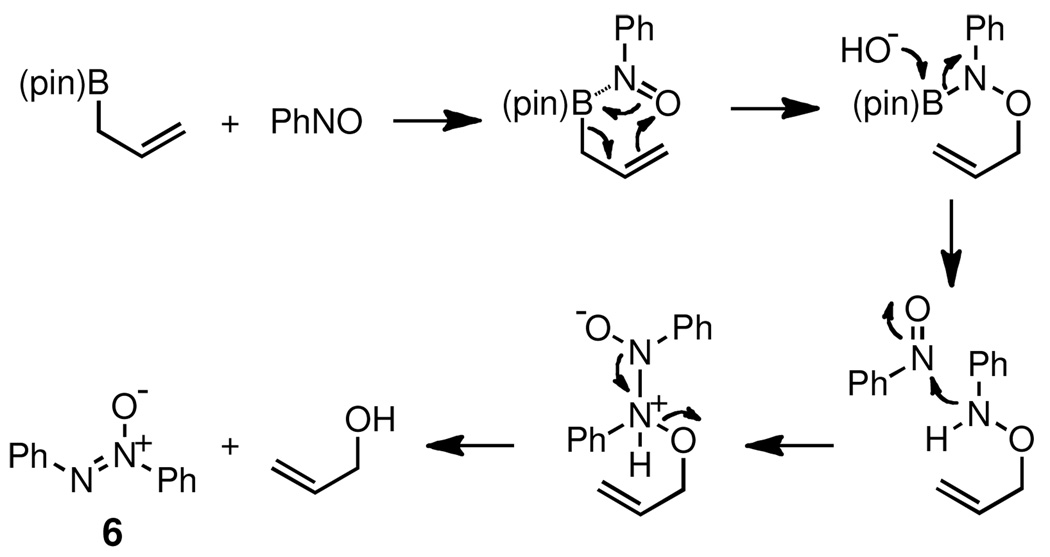 Scheme 2