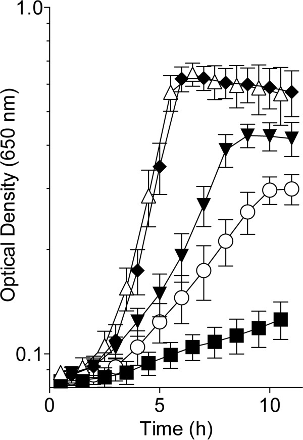 FIG 4 