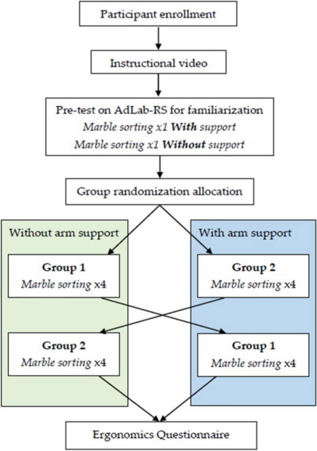 Fig. 2