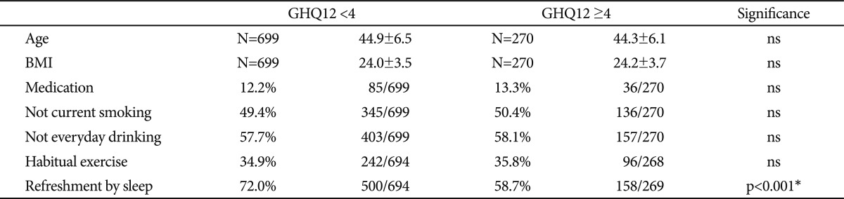 graphic file with name pi-9-418-i001.jpg