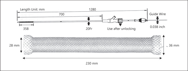 Fig. 3.