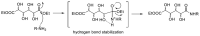Scheme 3