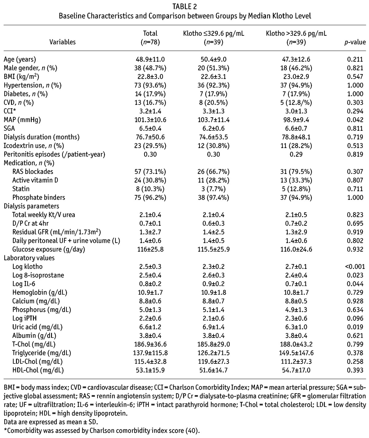 graphic file with name table011.jpg