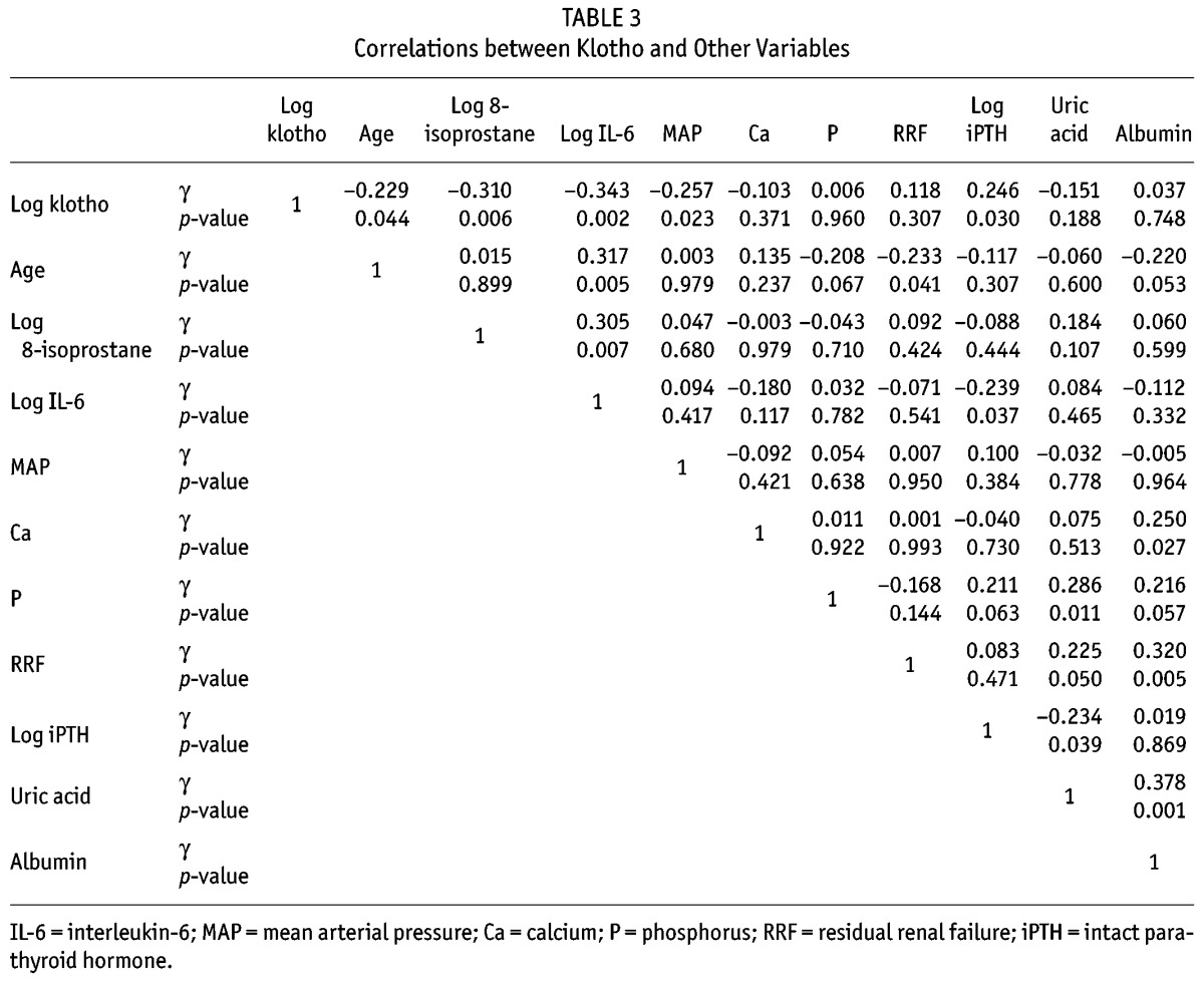 graphic file with name table012.jpg