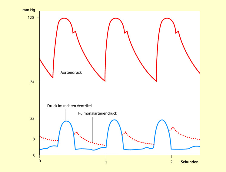 graphic file with name 6376_9_De_47_Fig14_HTML.jpg