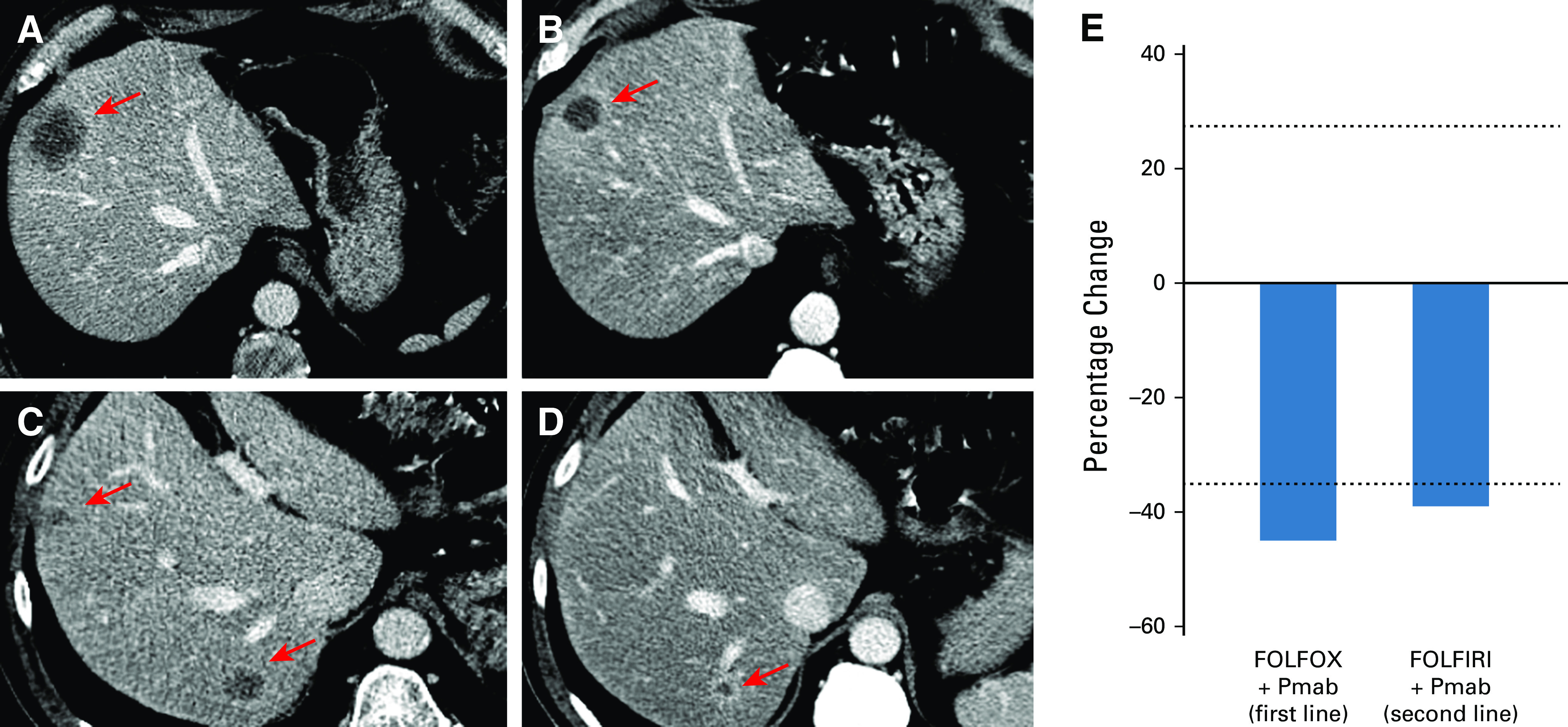 FIG 1.