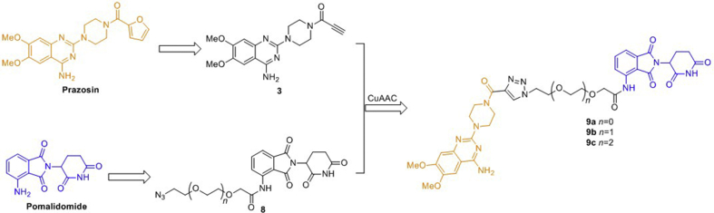 Scheme 1