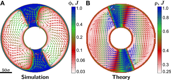 Fig. 4