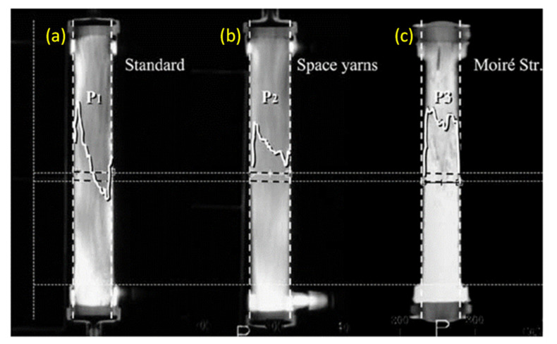 Figure 12