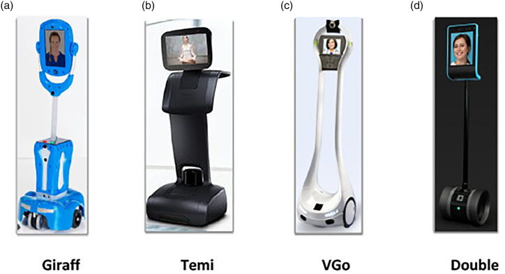 Figure 1.